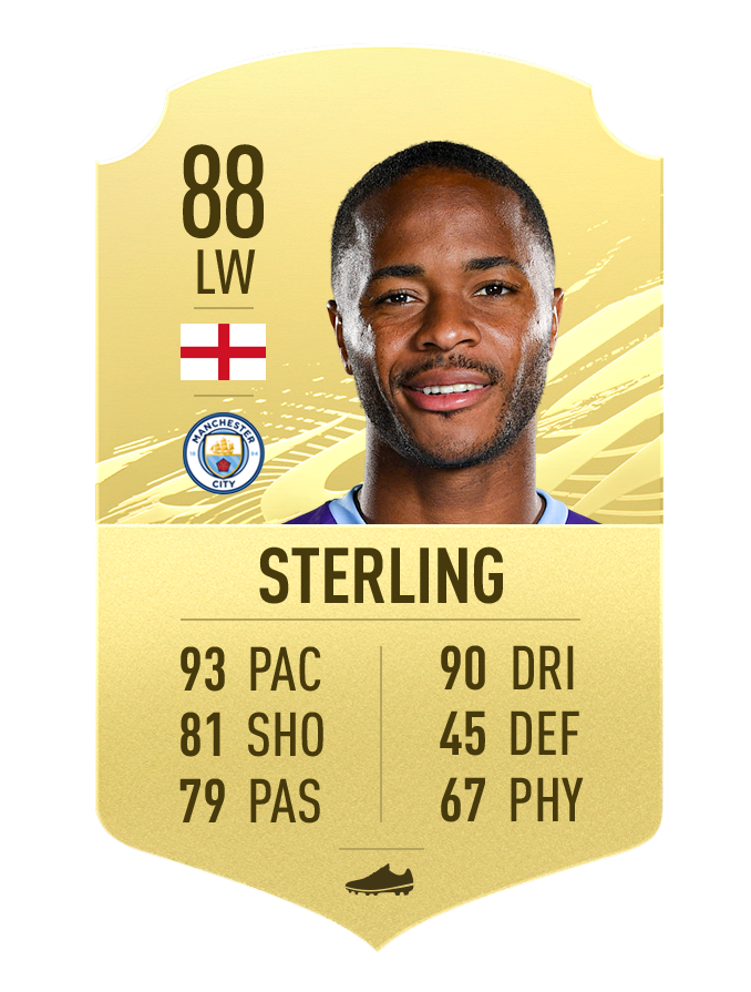 Classement Sterling FIFA 21