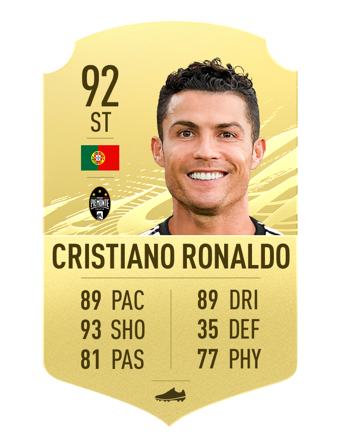 Meilleur joueur de Seria A FIFA 21 Cristiano Ronaldo