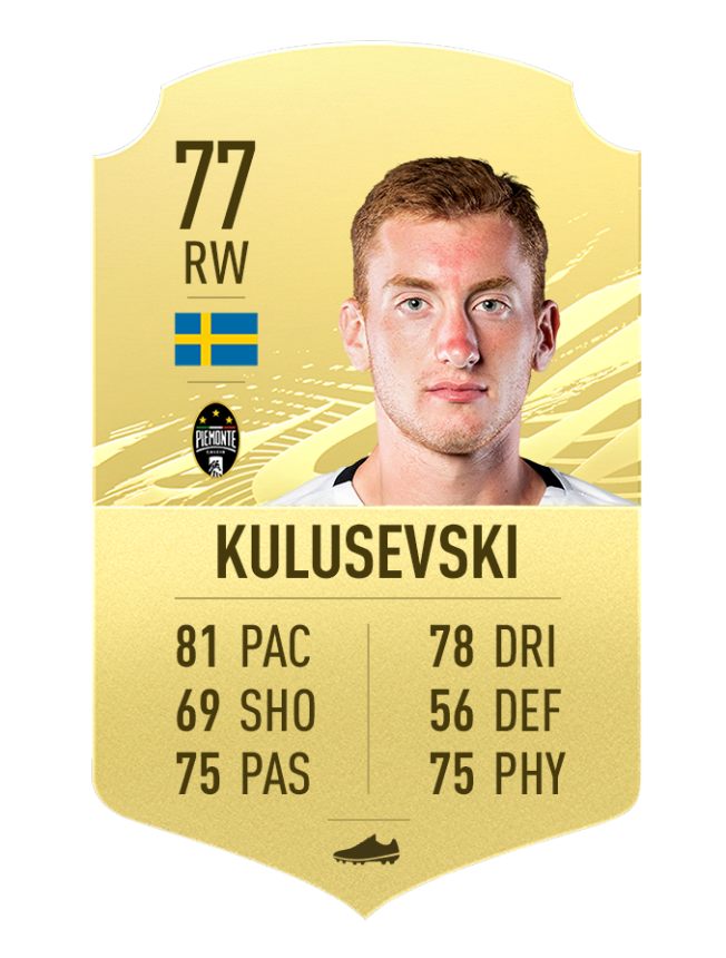 Kuluveski FIFA 21 joueurs les plus améliorés