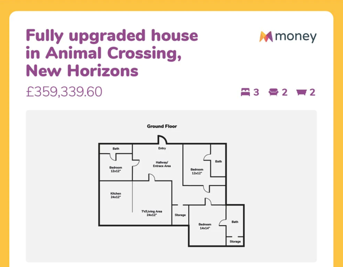 Le site de comparaison de prix prédit le coût réel de votre maison Animal Crossing
