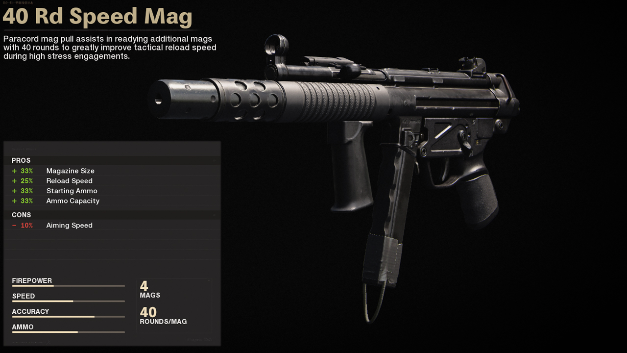 Meilleur chargement MP5 dans Call of Duty Cold War | Chargeur - 40 Rd Speed ​​Mag