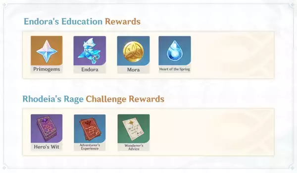 Genshin Impact Wishful Drops Quest Guide Comment relever le défi Rage de Rhodeia Défi éducatif d'Endora