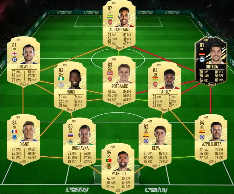 La solution la moins chère Invincibles SBC Sol Campbell