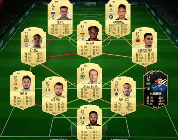 solutions bon marché dzeko sbc