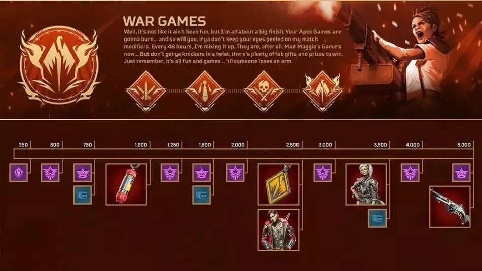 Apex Legends War Games récompense les cosmétiques 