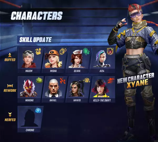 Free Fire ob27 patch notes nouveaux personnages changements d'équilibre nouvelle carte mise à jour magasin nouvelle arme kord