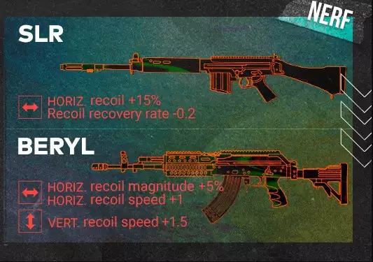 PUBG 11.1 nerfs