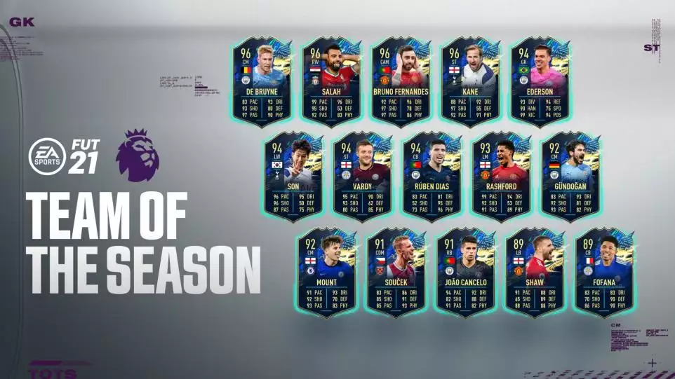 Officiel FIFA 21 Premier League TOTS