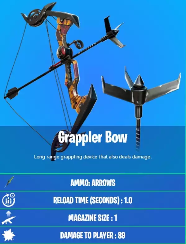 Fortnite Grappler Bow Comment obtenir un effet de statistiques Lara Croft PNJ