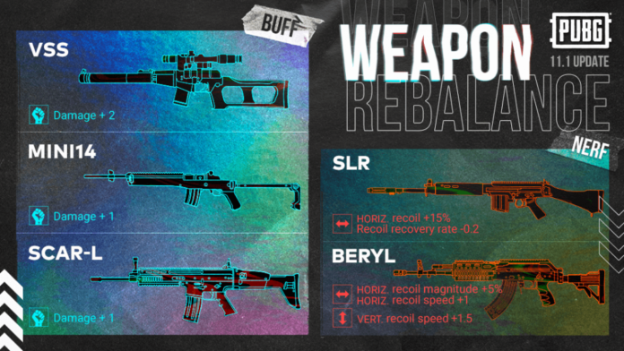Mise à jour de l'équilibre des armes de PUBG 11.1: VSS, Mini14, SCAR-L buffed, SLR & Beryl nerfed
