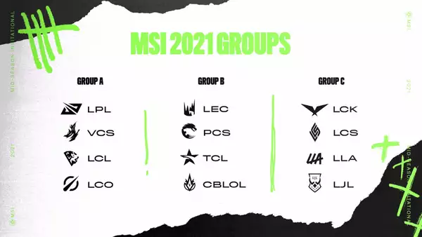 MSI qualifié