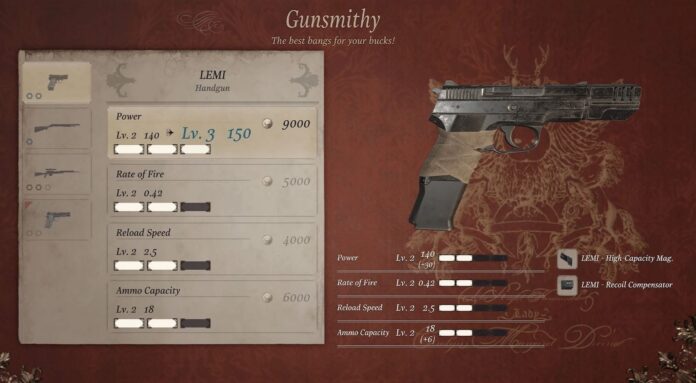 Comment améliorer les armes à feu dans Resident Evil Village
