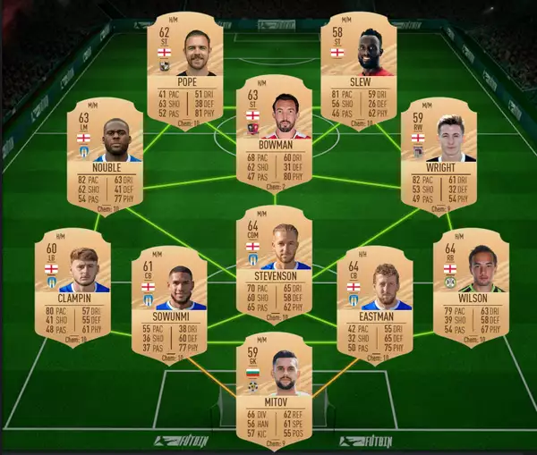 icône cantona sbc