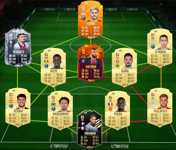 cantona tous les sbcs