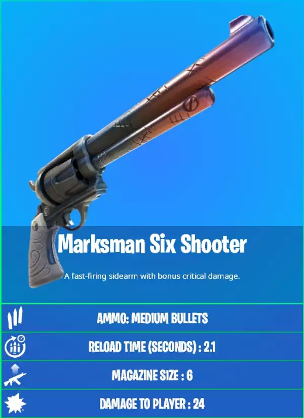 Fortnite Marksman Six Shooter Comment obtenir des statistiques sur l'emplacement du PNJ Deadfire