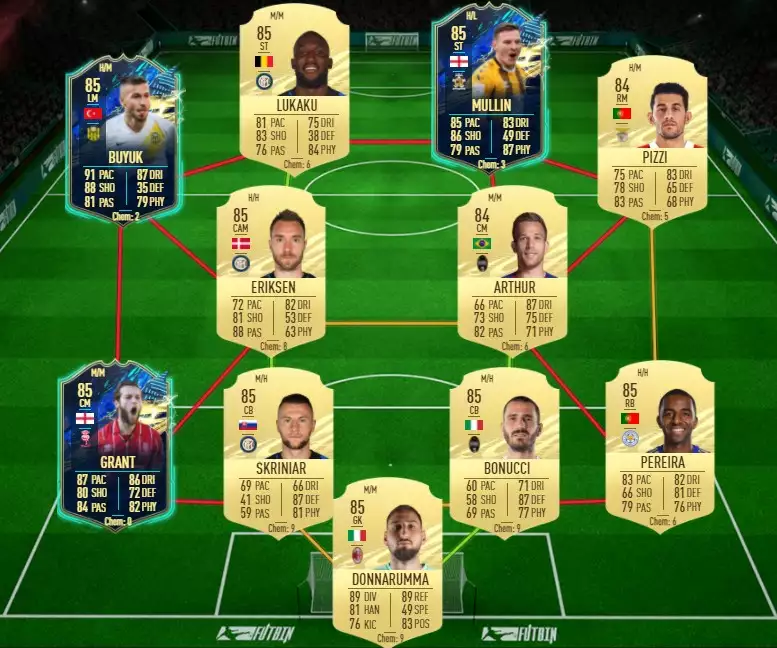 Squad SBC classé 85