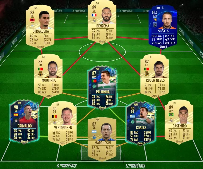 Les Diables Rouges SBC