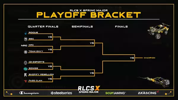 spring major amérique du nord rlcs x