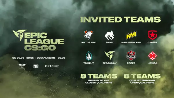 EPIC League CIS Spring 2021 Comment regarder le calendrier des équipes au format prize pool CS: GO RMR