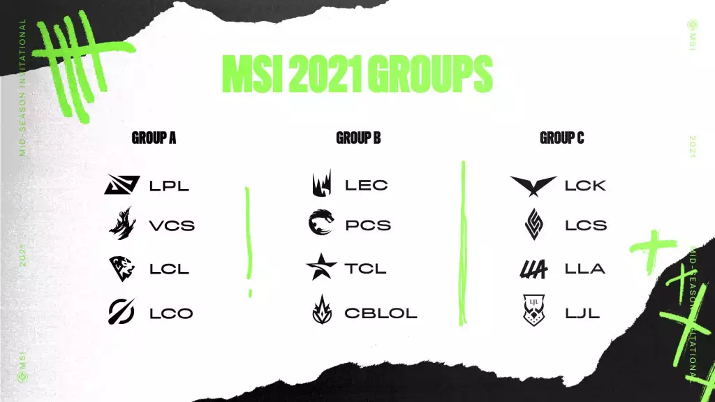 Cagnotte du format du programme explicatif MSI 2021