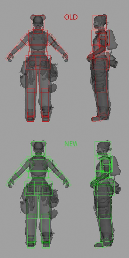 Mise à jour de la genèse de la nouvelle hitbox de Lifeline Apex Legends