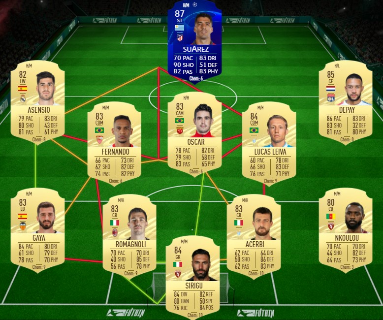 L'idole du Bernabéu SBC