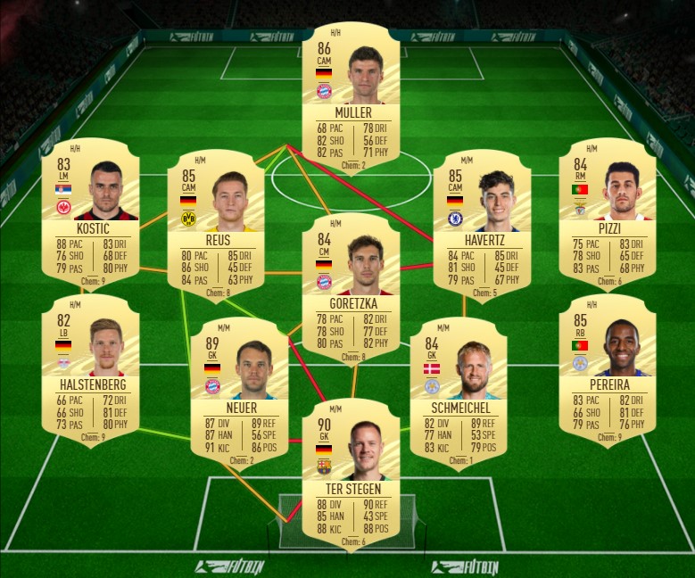 Ligue Légende SBC