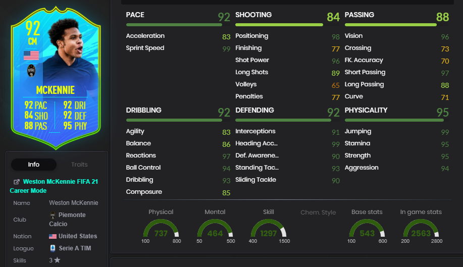 mckennie fof stats