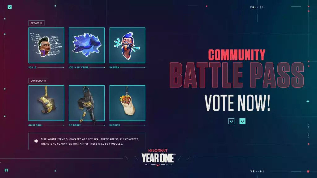 comment voter Valorant Community Battlepass