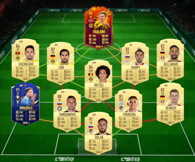 Solutions SBC Bundesliga de Coman