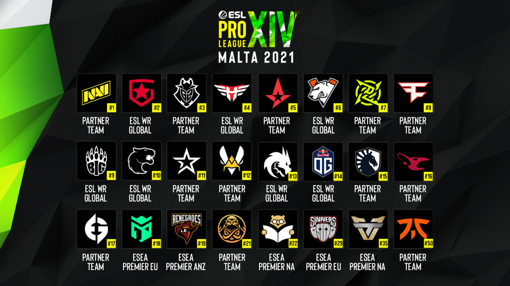 Equipes ESL Pro League Saison 14