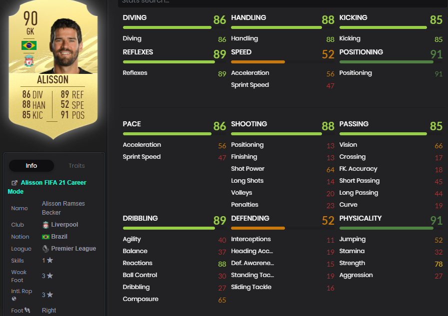 alisson fifa 21