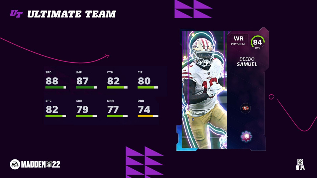 Madden 22 Deebo Samuel Team Builders