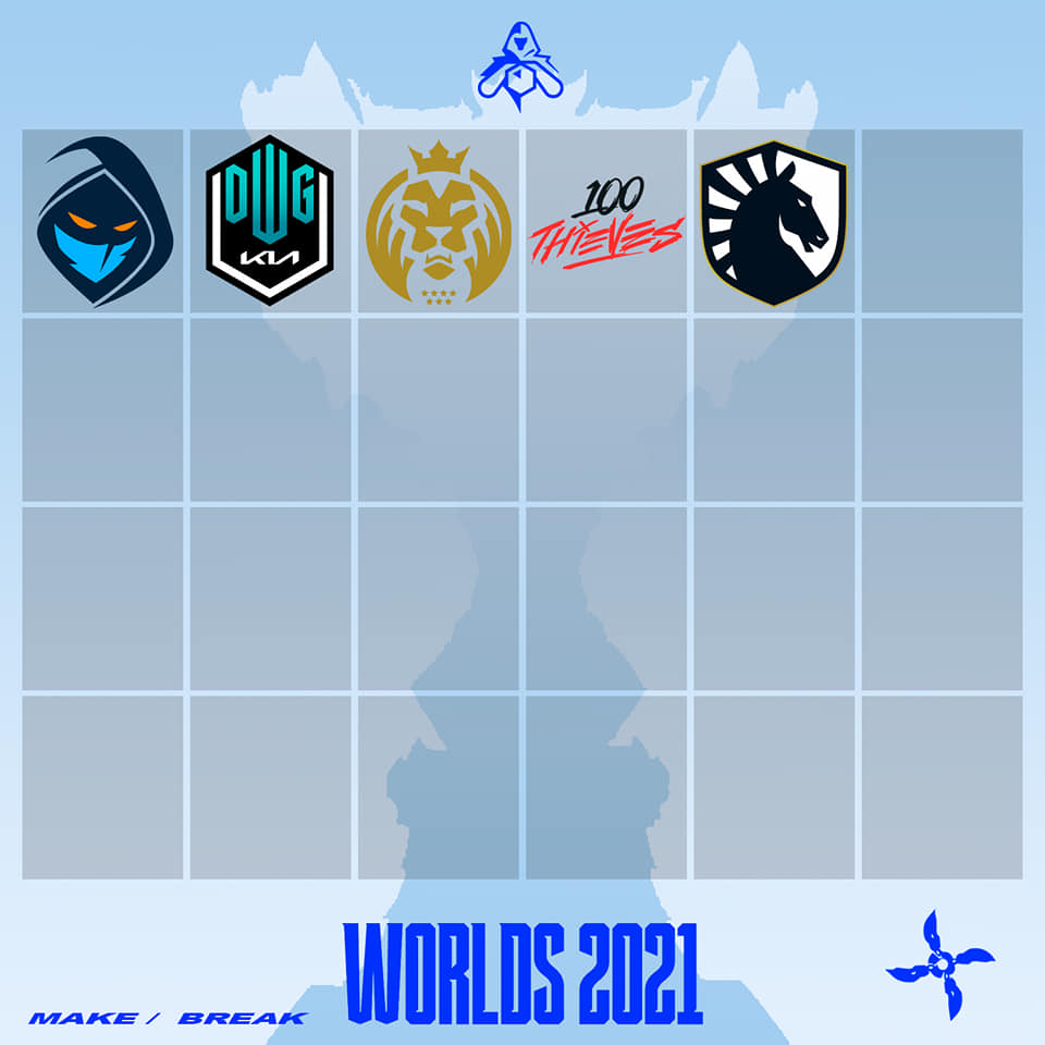League of Legends Worlds 2021 toutes les équipes qualifiées
