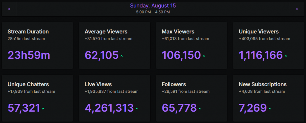 iiTzTimmy flux de téléspectateurs twitch apex legends dash