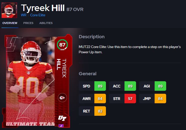 Madden 22 Madden Ultimate Team Tyreek Hill Core Elite