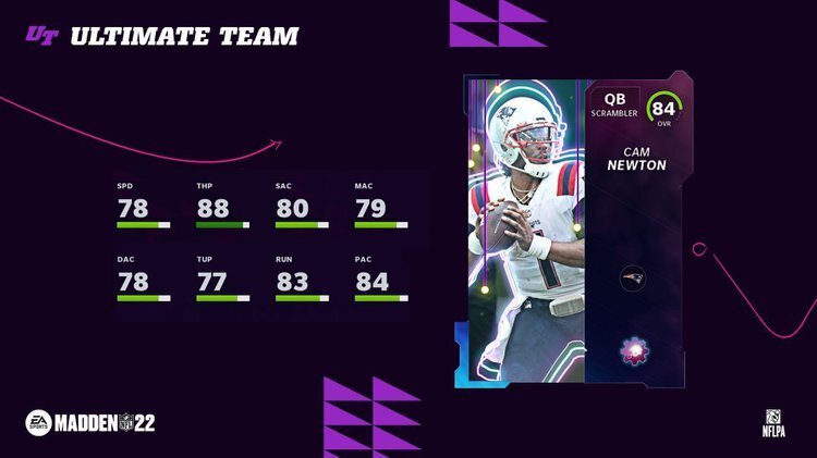 Madden 22 Cam Newton Team Builders