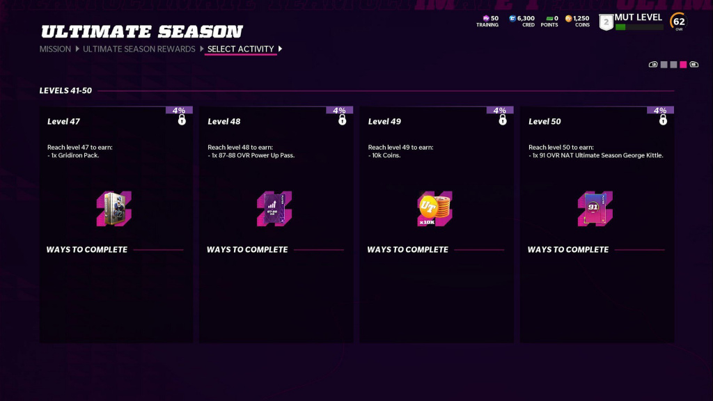 Liste des niveaux de la saison 1 de Madden 22 Ultimate