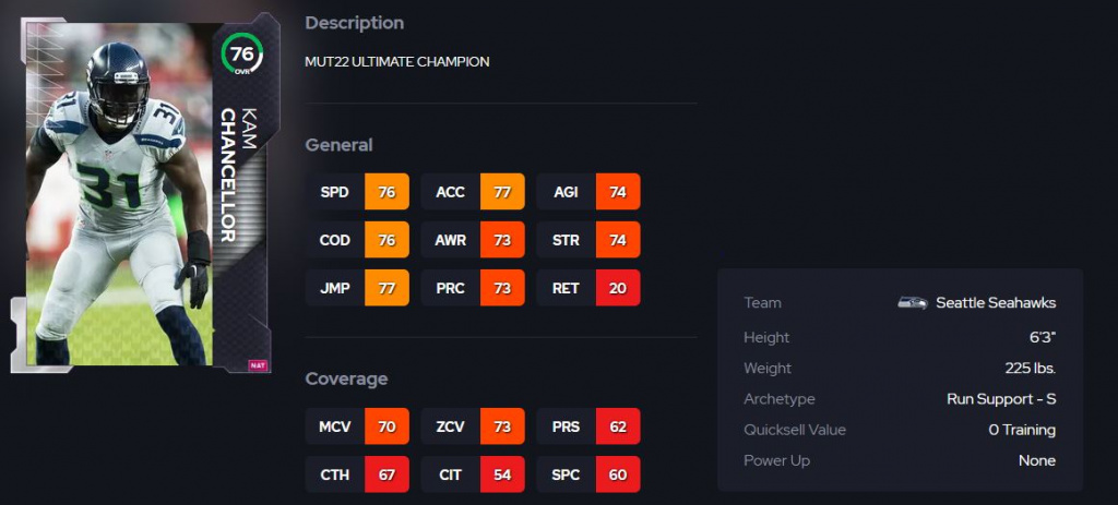 Madden 22 Ultimate Champion Kam Chancelier