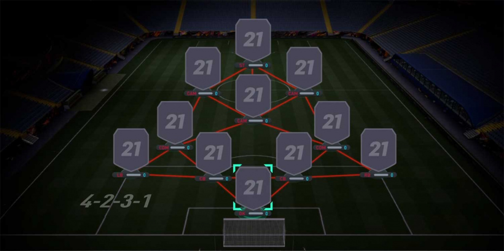 FIFA 21 4-2-3-1 (étroit)