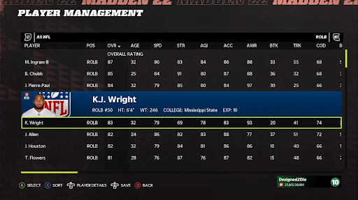 Statistiques de KJ Wright dans Madden 22