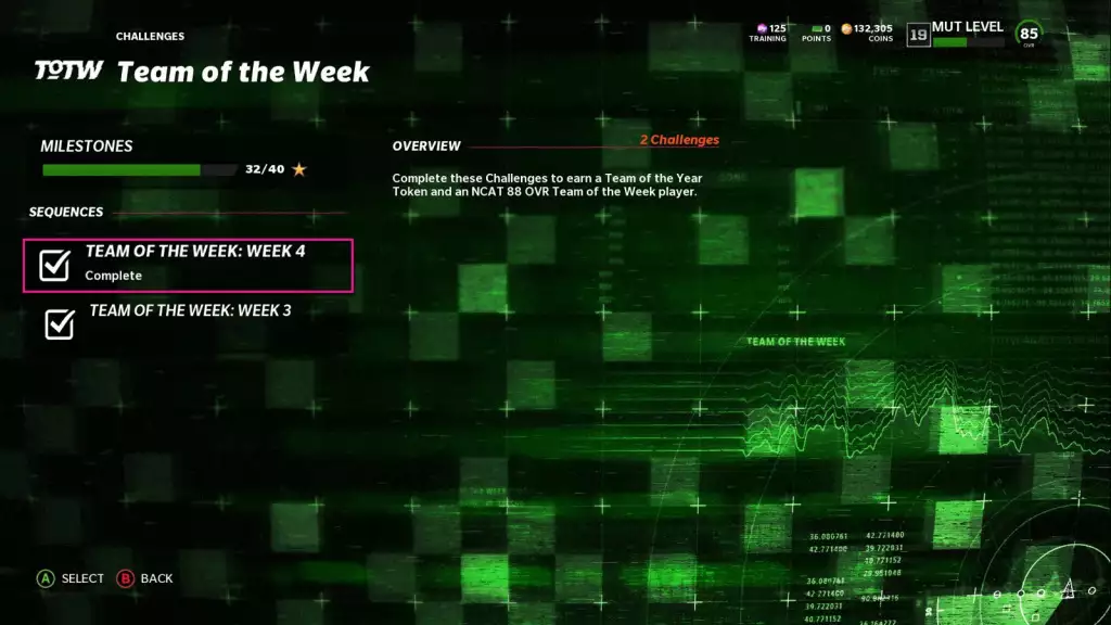 Madden 22 TOTW Semaine 4 Défis  