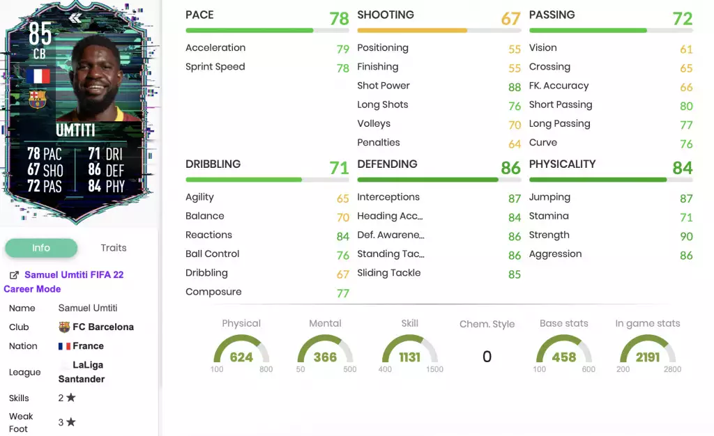 FIFA 22 Samuel Umtiti Flashback SBC Page de statistiques complètes
