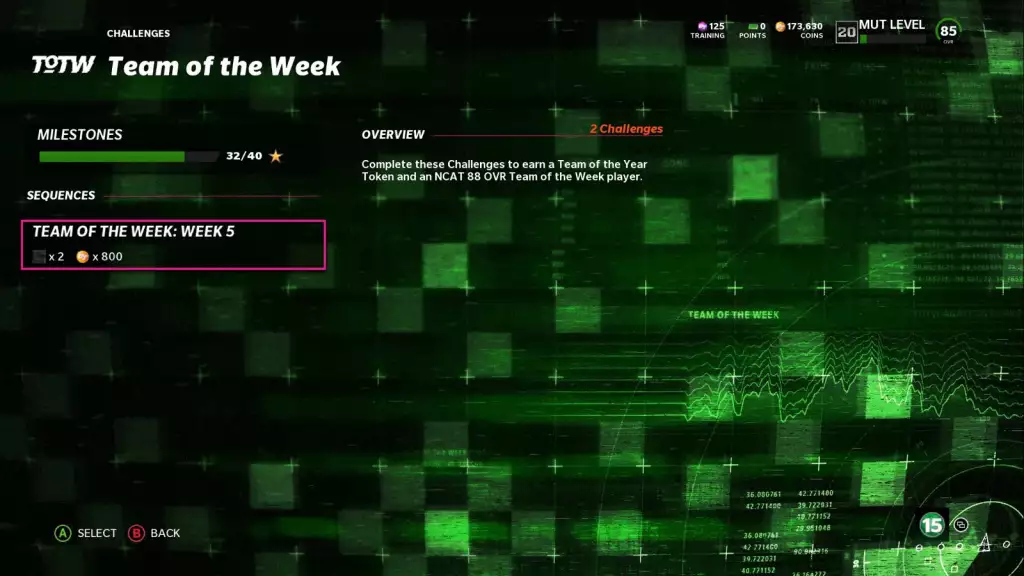 Madden 22 TOTW Semaine 5 Défis 