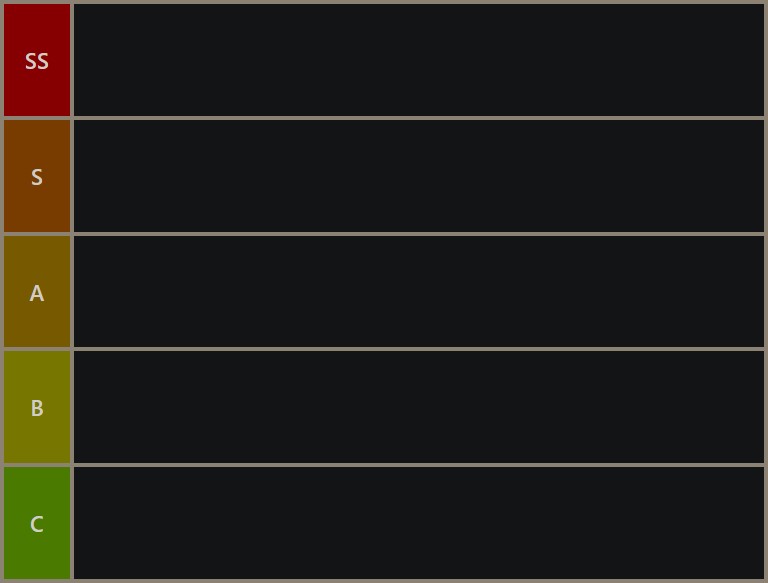 Liste des niveaux Genshin Impact 2.3