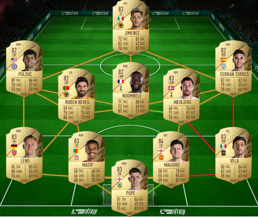 Solution Miura SBC pas cher