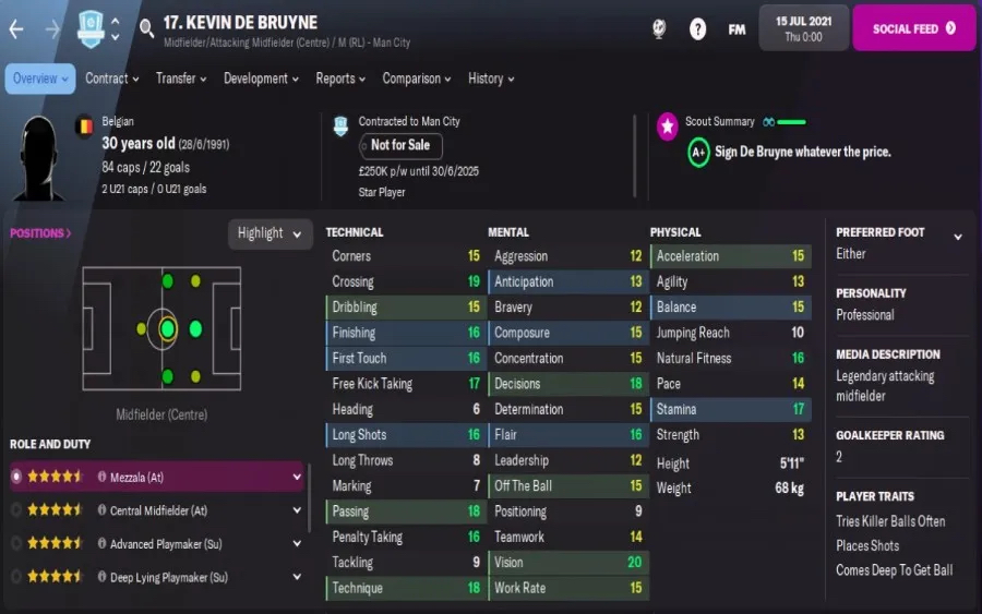 Kevin De Bruyne Football Manager 2022 meilleurs milieux offensifs