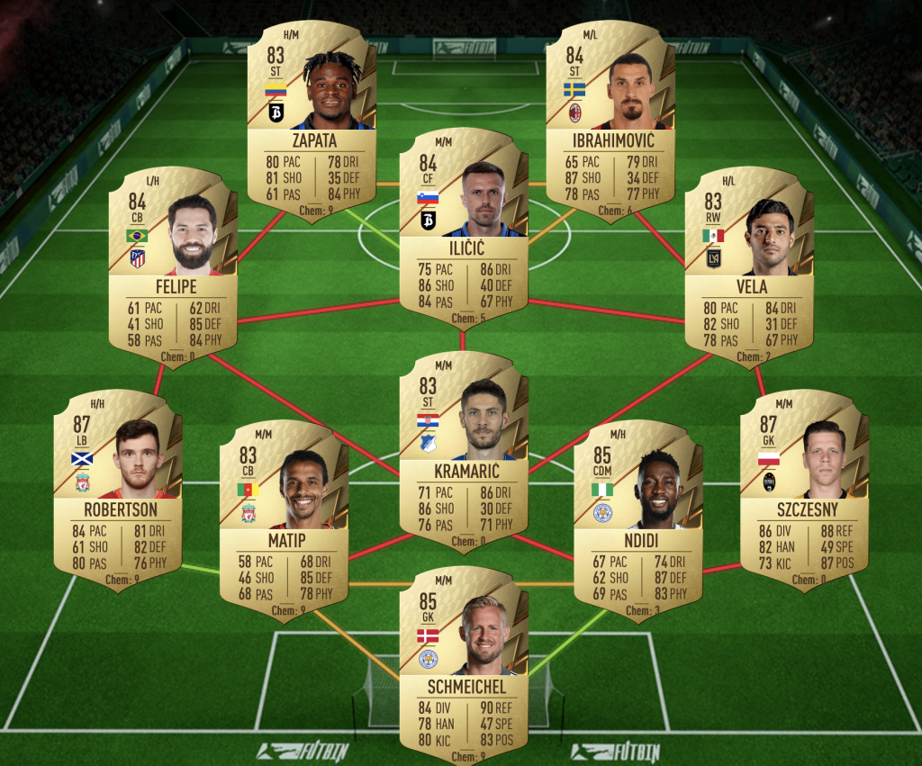 Solution SBC FIFA 22 Sébastien Haller TOTGS