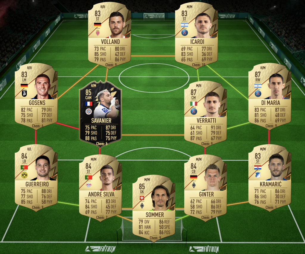 Solution FIFA 22 Dries Mertens FUT contre SBC Serie A