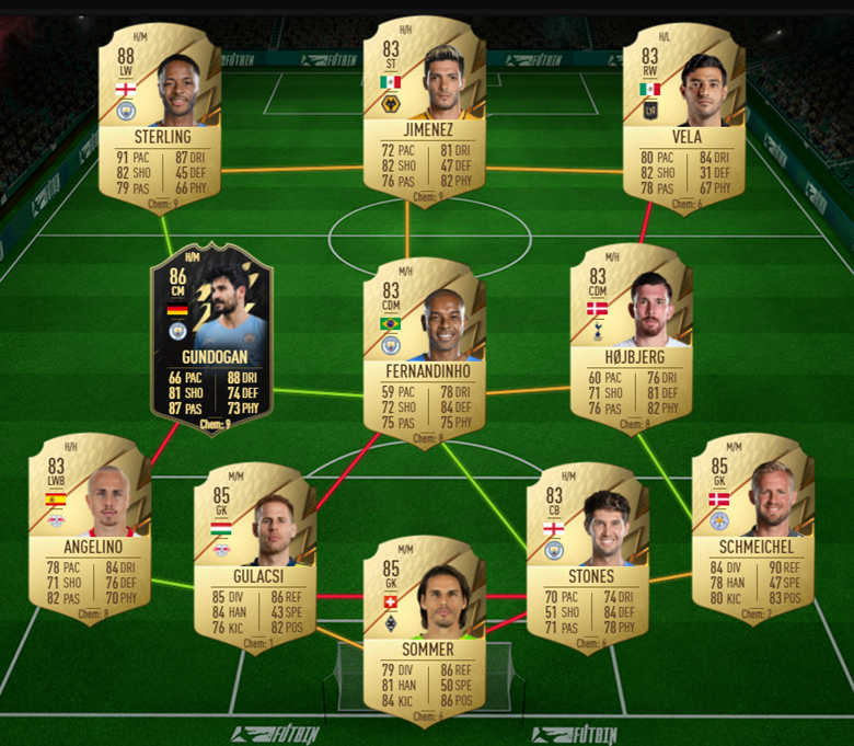 Comment remplir FUT Versus Player Pick Christian Pulisic SBC Top Form